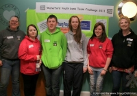 youth-bank-limerick-2010-19