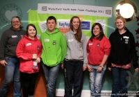 youth-bank-limerick-2010-20