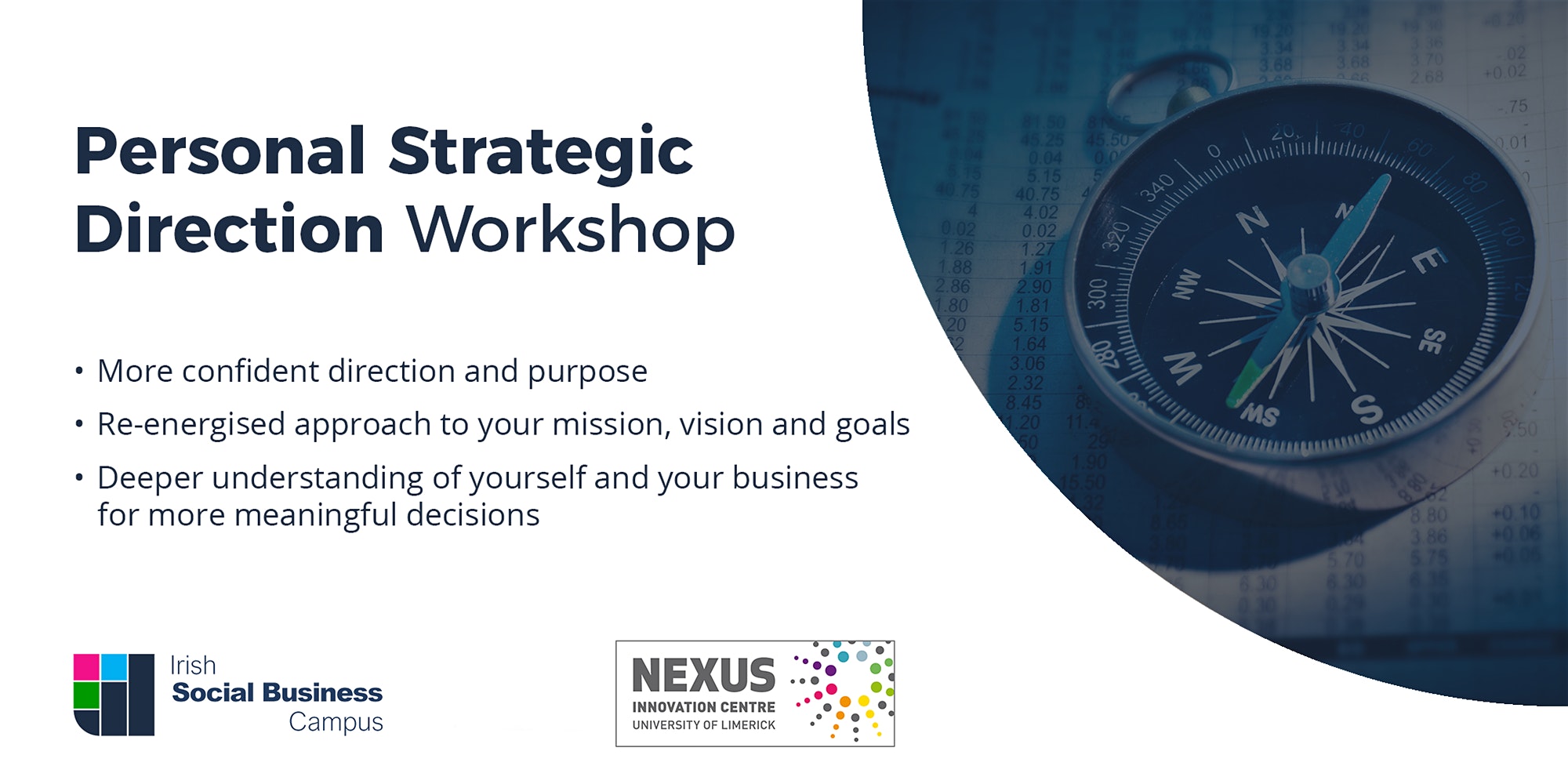 SBC Personal Strategic Direction Workshop