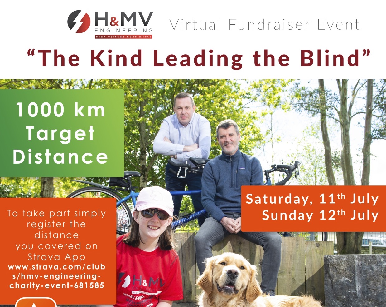 Kind Leading the Blind