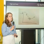 UL’s Nexus Innovation Centre and the Kemmy Business School hosted an ‘Inspiring Women Entrepreneurs’ event on May 30, 2023 at the Confirm Centre. Picture: Olena Oleksienko/ilovelimerick